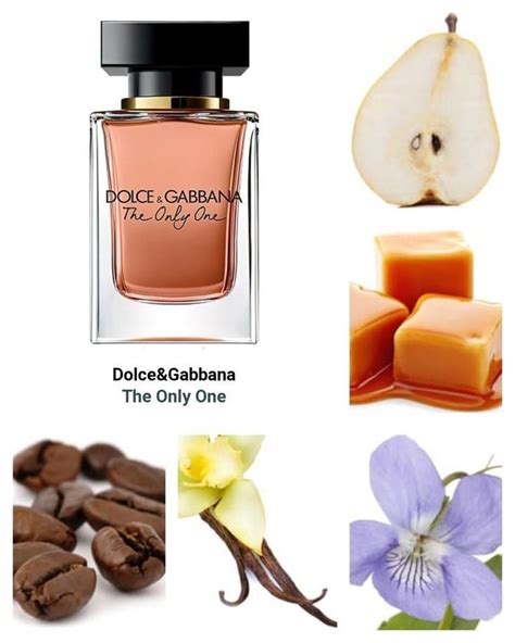 dolce gabbana can you get lid off perfume|dolce and gabbana pear notes.